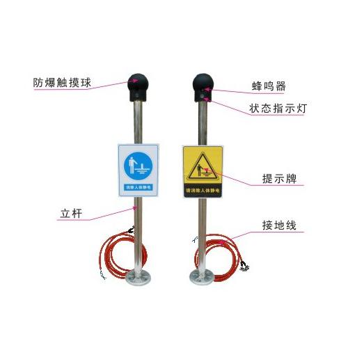 <b>�����ͷ���</b>